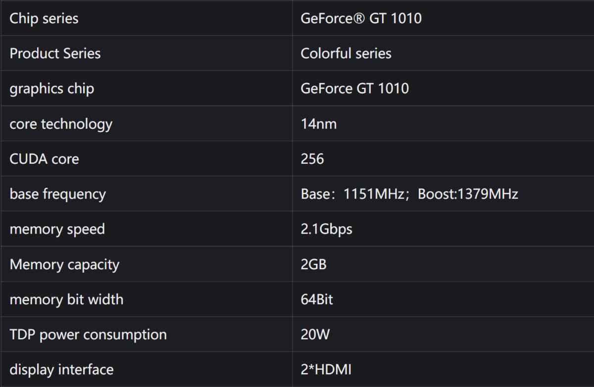 COLORFUL GeForce GT 1010 DDR4 2GB