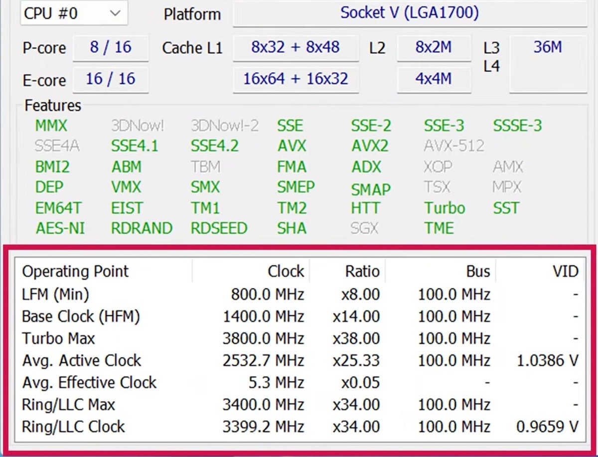 Core i9 13000 ES CLOCKS