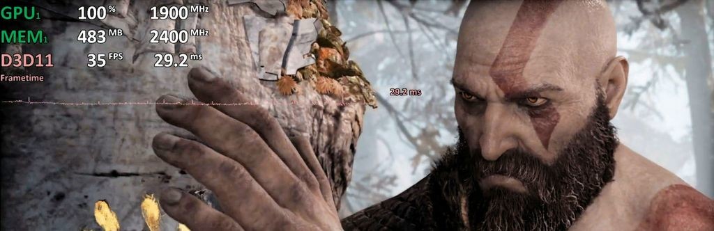 GOD-OF-WAR AMD Radeon 660M