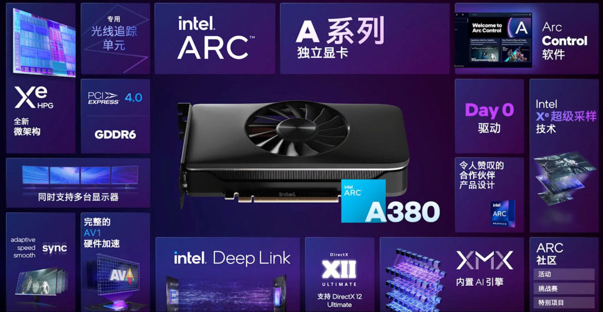 INTEL ARC A380