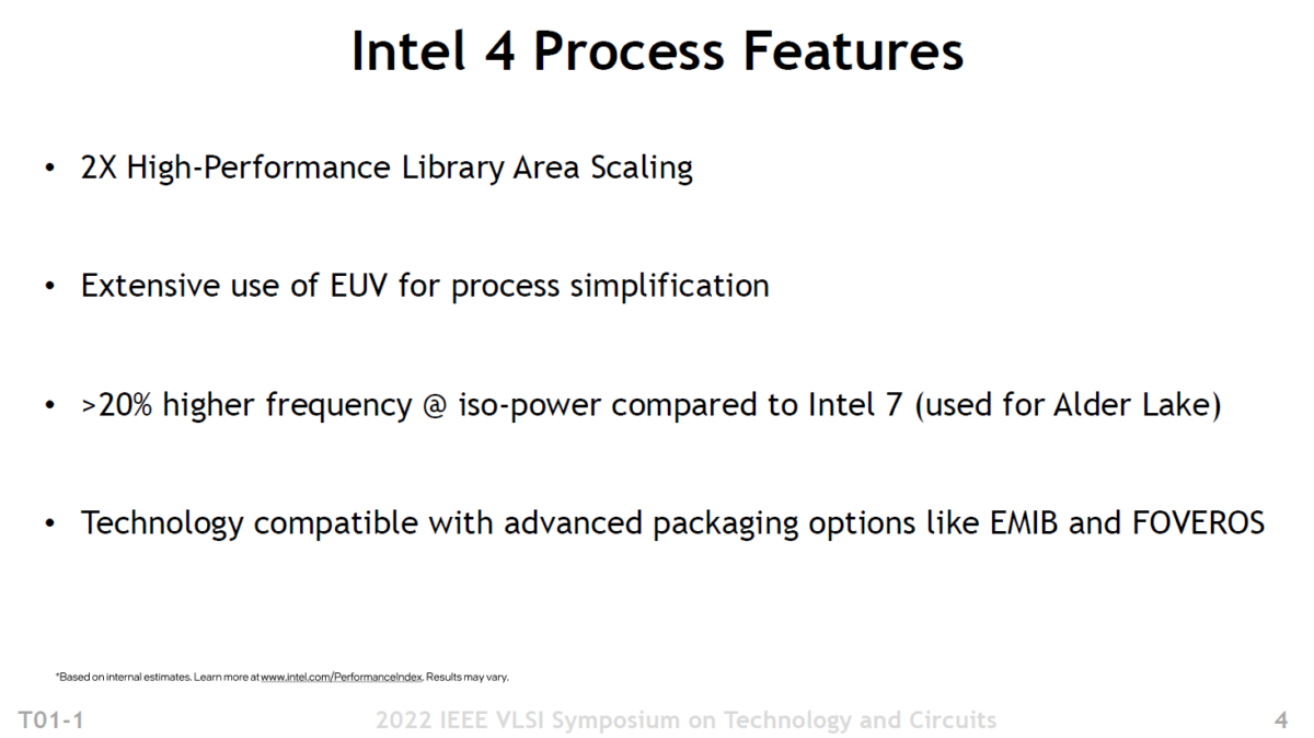 Intel 4 Meteor Lake