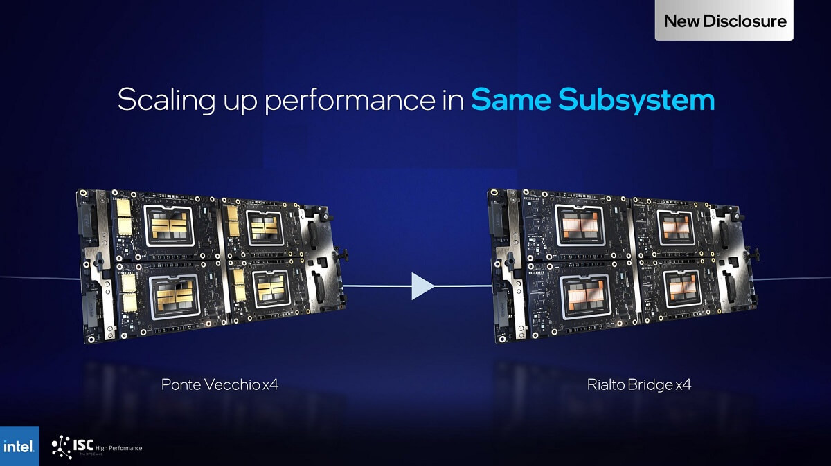 Intel Rialto Bridge