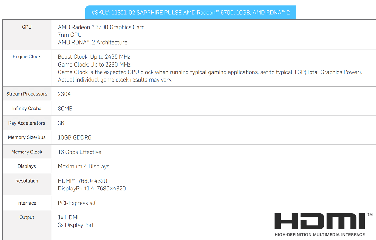 SAPPHIRE RADEON 6700 SPECS
