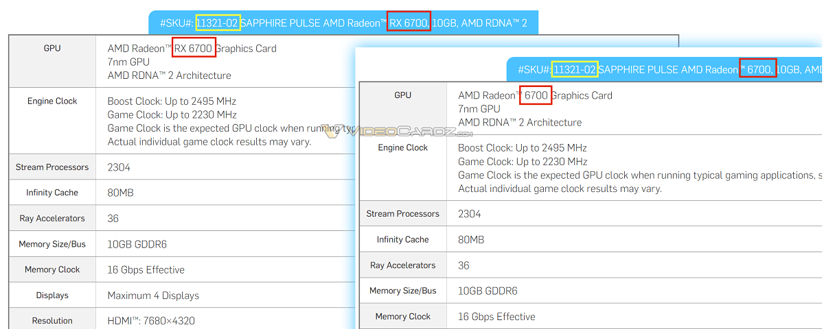 SAPPHIRE RX 6700 Update