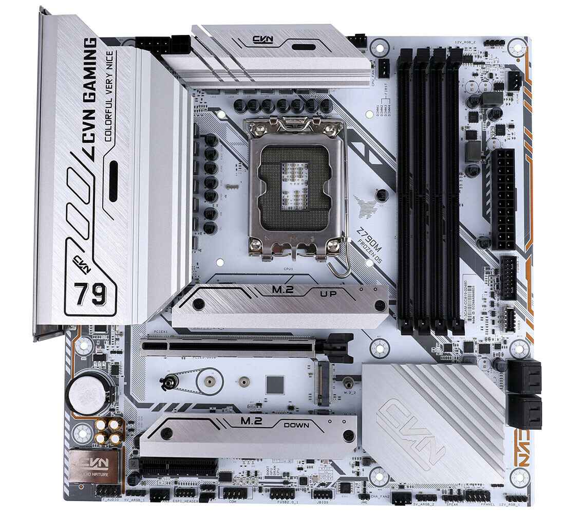 COLORFUL Z790