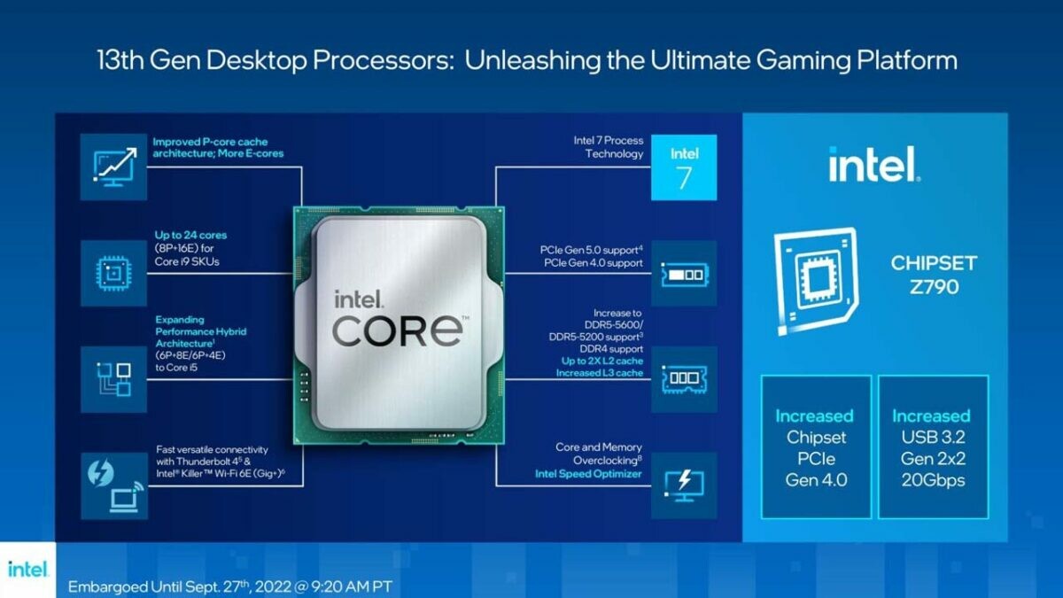 intel-13th-gen-ra-mat-1