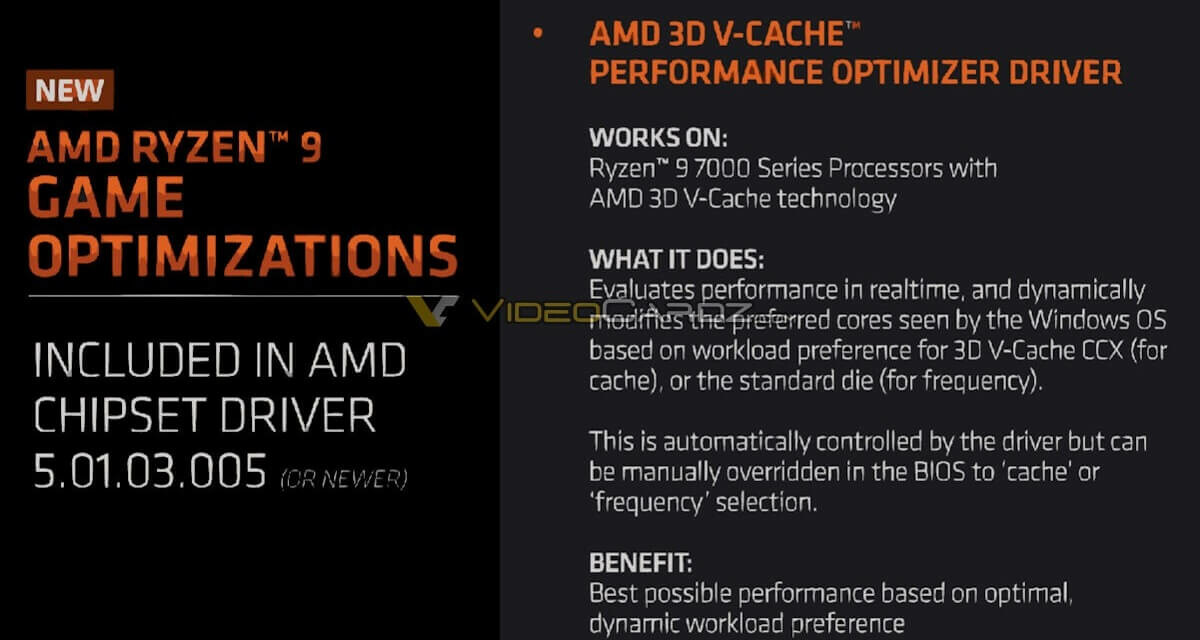 AMD-RYZEN-7000X3D-GAME-OPTIMIzations