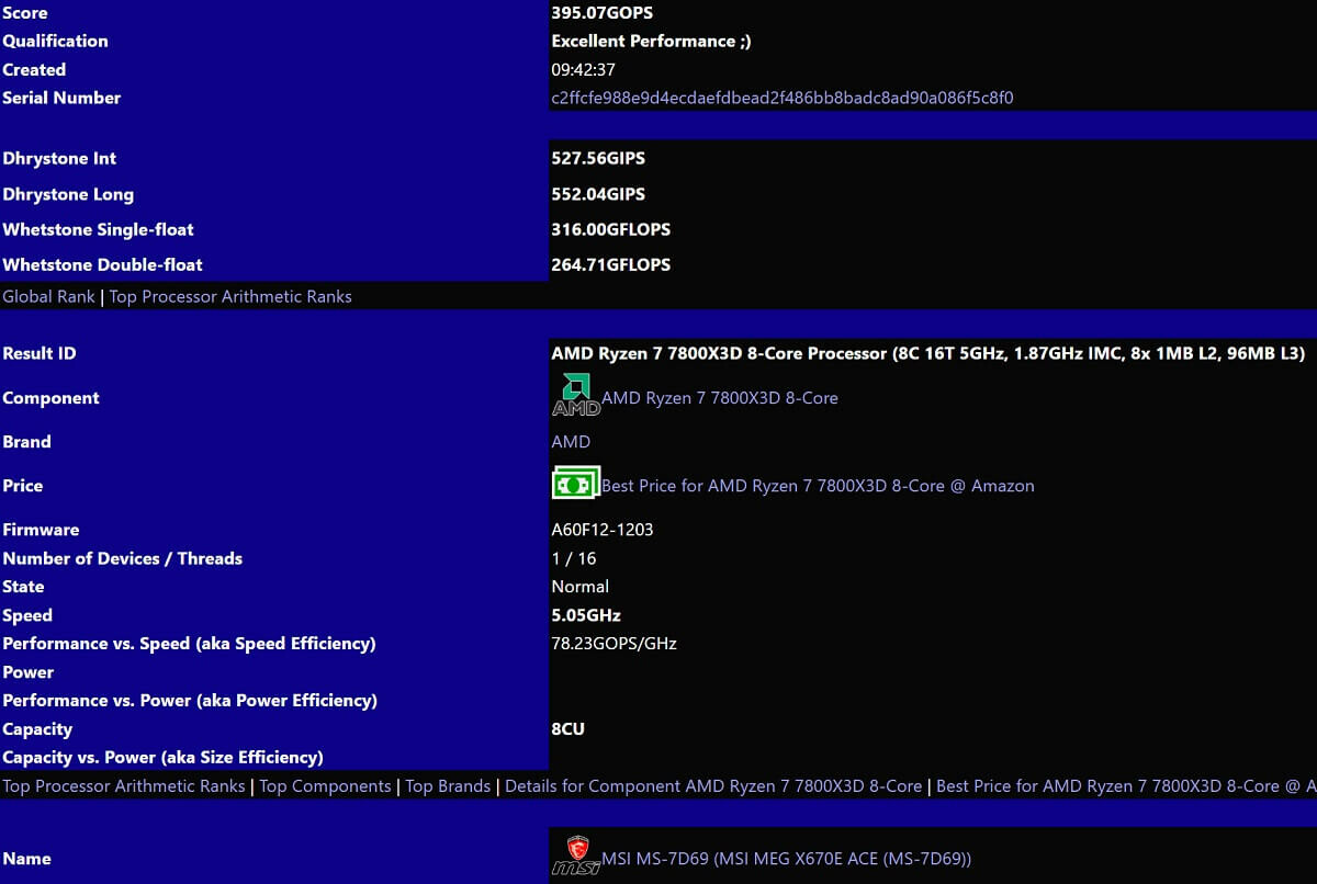 AMD Ryzen 7 7800X3D SISOFTWARE