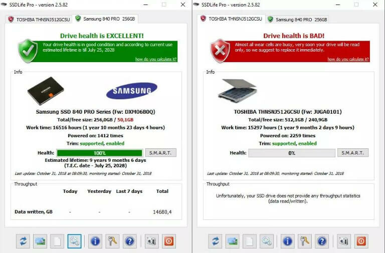 SSDLife Pro