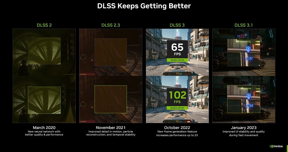 dlss keeps getting better