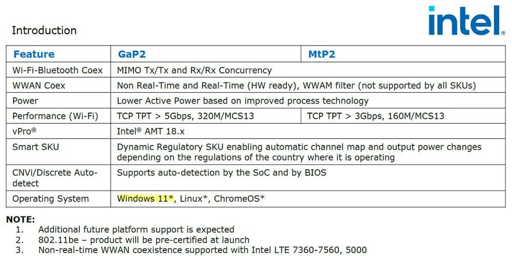 windows 11 wi-fi 7