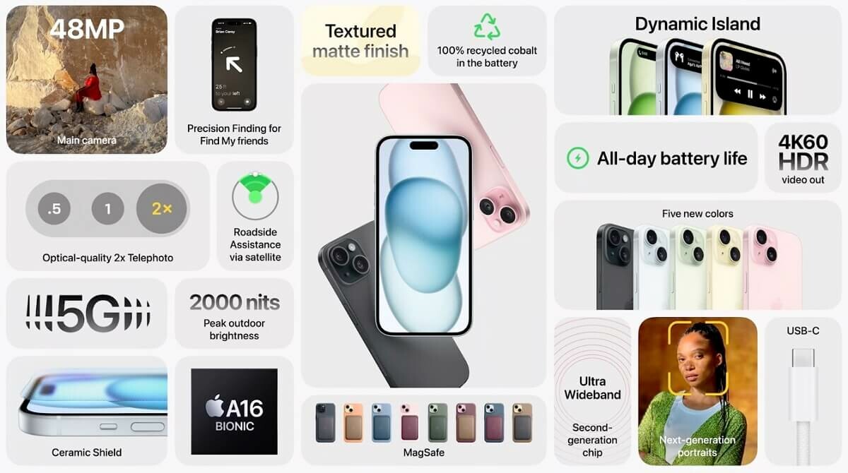 apple iphone 15