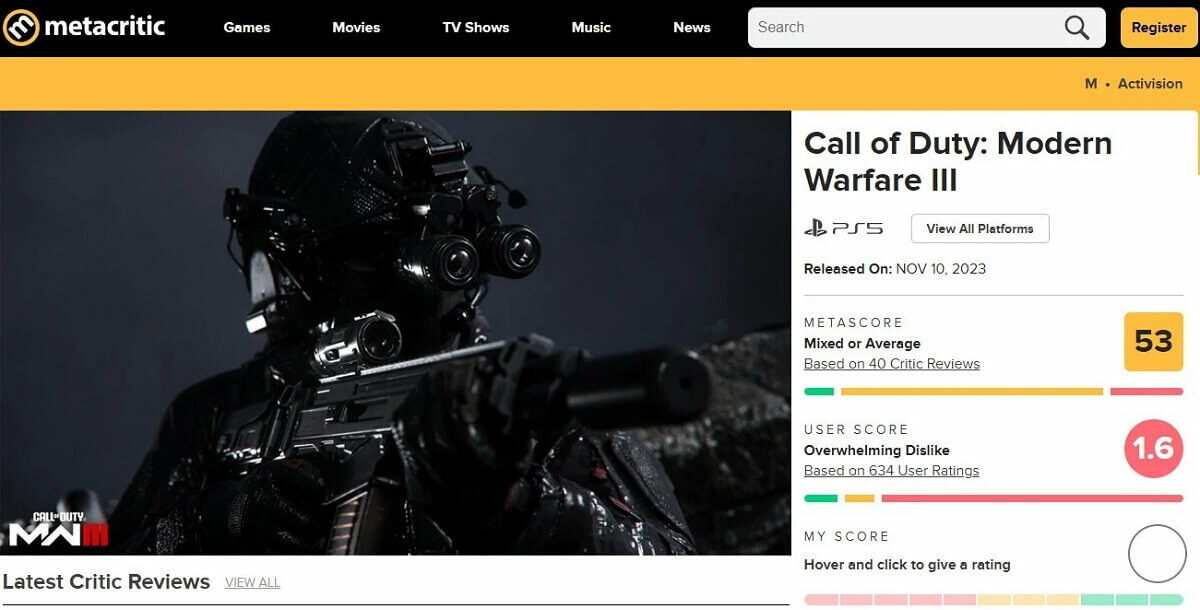 Modern Warfare III metacritic