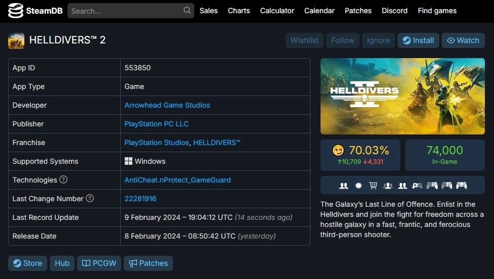 Helldivers 2