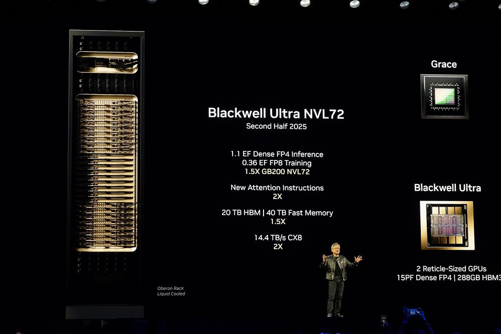 Nvidia Blackwell Ultra NVL72