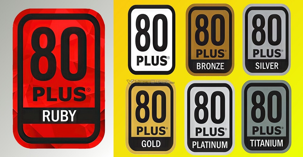 Các tiêu chuẩn 80 plus