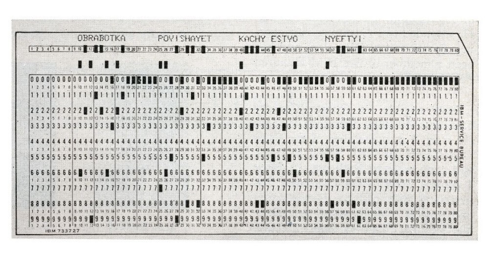 Punch Card