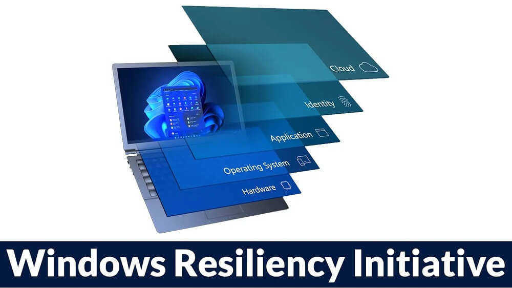 Windows Resiliency Initiative
