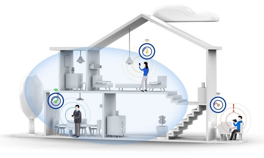 đặt WiFi Mesh sai vị trí