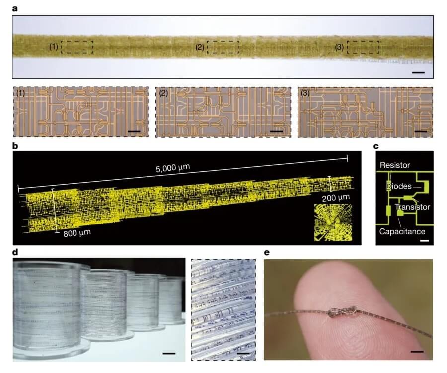 chip mỏng hơn tóc người