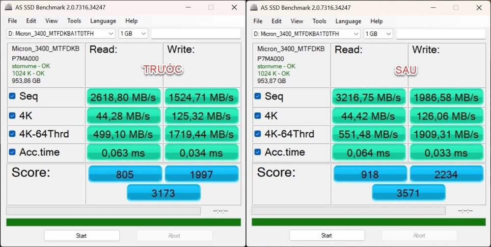 Tốc độ của SSD trên Windows 11 tăng vọt sau khi kích hoạt Native NVMe