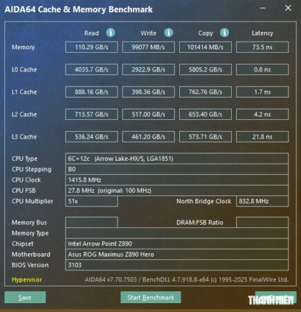 Điểm số bài kiểm tra hiệu năng Intel Core Ultra 5 250K Plus - AIDA64