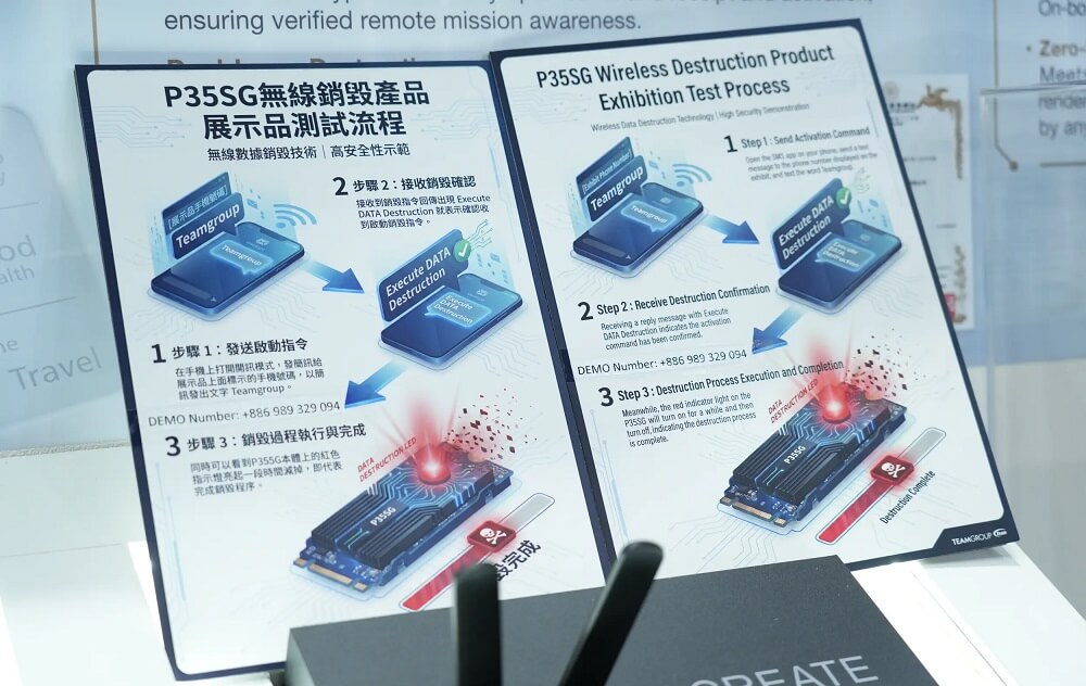 cách ổ SSD di động T-Create Expert P35SG hoạt động