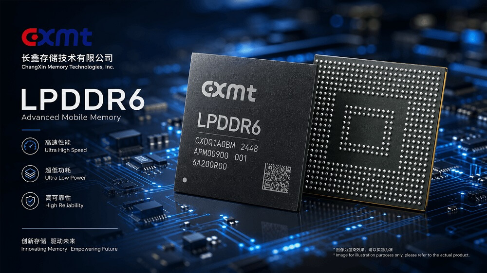 CXMT DRAM LPDDR6 specs